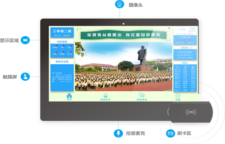 云数字班牌示意图 云数字班牌示意图