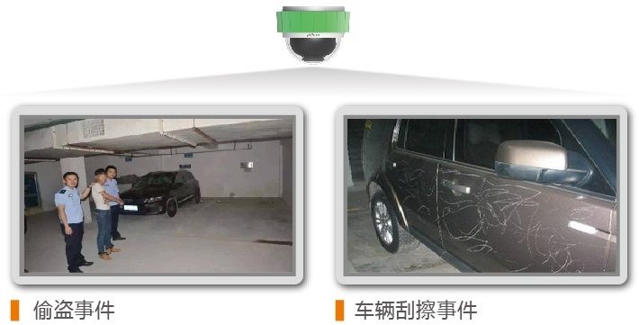 车辆安全