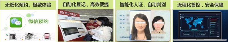 自助访客识别