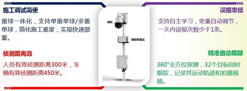 雷球联动跟踪系统