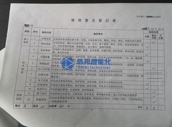 验收意见登记表