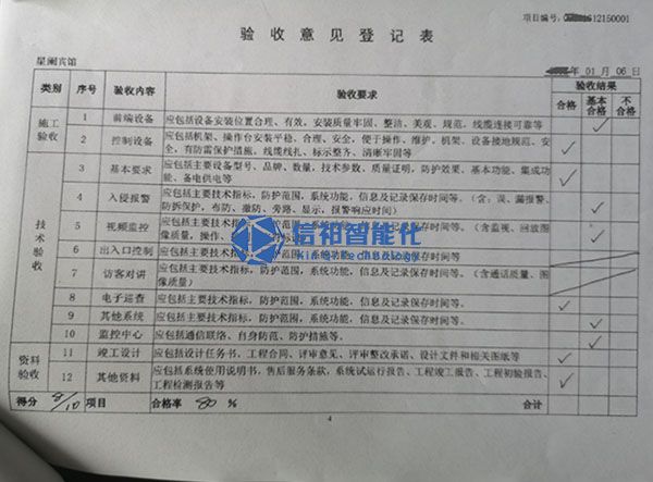 验收意见登记表