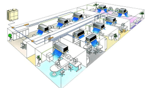 VRV空调系统控制在智能建筑中应用