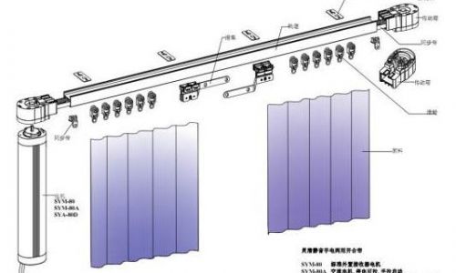 电动窗帘导轨如何选择